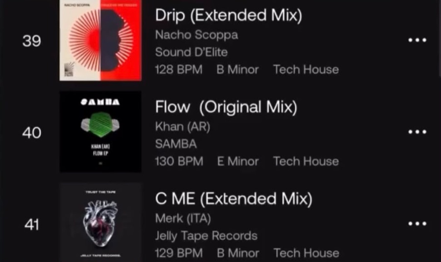 Flow en el puesto 40 del chart Tech House de Beatport